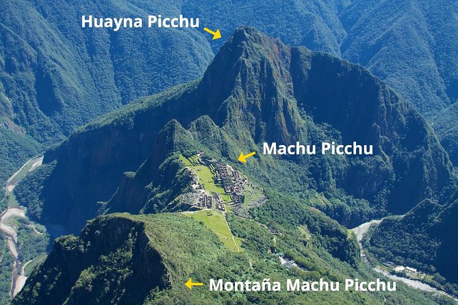 puntos principales de Machu Picchu