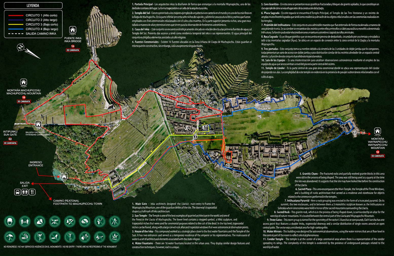 Mapa de circuitos y rutas internas de Machu Picchu
